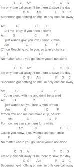 Capo 1 One Call Away Chords Charlie Puth Guitar Chords For Songs Ukulele Songs Ukulele Chords Songs