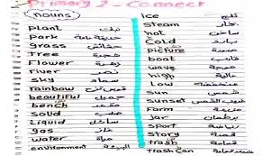 كل كلمات منهج اللغة الانجليزية للصف الثاني الابتدائى كونكت 2 الترم الثانى 2020