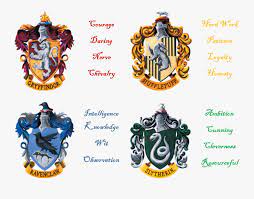 Large collections of hd transparent harry potter png images for free download. Hoghouse Dynamics Transparent Harry Potter House Crests Free Transparent Clipart Clipartkey
