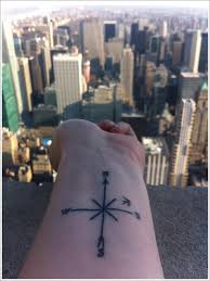 British flag heart tattoo on wrist. 50 Beautiful Compass Tattoo Designs And Meanings