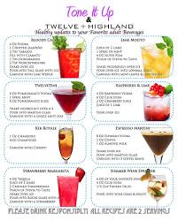 We asked bartenders to name the vodkas you can actually drink straight. Behind The Bar With Karena Katrina Healthy Cocktails Alcohol Drink Recipes Healthy Drinks