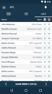 W w w d l Results For Sportpesa Premier League Kpl Kenya For Android Apk Download