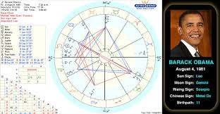 barack obamas birth chart the 44th and current president