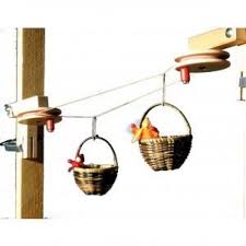 Korbchen Seilbahn Zwischen Garten Und Feuer Grillplatz Draussen Im Garten Kidswoodcrafts Seilbahn Kugelbahn Spielzeug Draussen