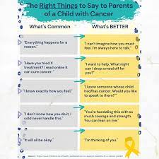 Cancer often has no specific symptoms, so it is important that people limit their risk factors and undergo appropriate cancer screening. Sadie Keller Foundation When A Family S Child Has Cancer It Can Be Difficult To Know What To Say To Support Them Here Are Some Examples Of The Right Things To Say