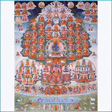 Résultat de recherche d'images pour "lineage thangkas"