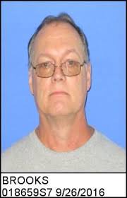 Hickory Sex Offenders (November 2017)