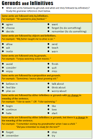 (functions as a direct object) Gerunds And Infinitives All Things Grammar
