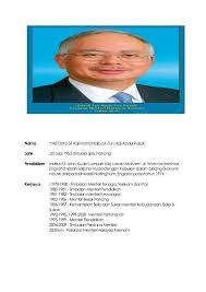 Tun abdullah bin haji ahmad badawi. Perdana Menteri Malaysia