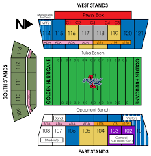 Chapman Stadium Seating Chart And Tickets Chapman Stadium