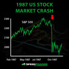 Actually, the only margin required at the time of the crash was five per cent. Stock Market Crashes The History The Why The How