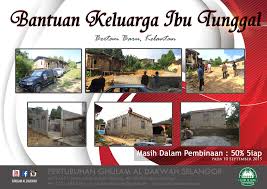 Apakah bantuan ibu tunggal penjana? Rumah Ibu Tunggal Pertubuhan Ghulam Al Dakwah Selangor Gad