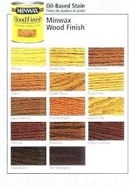 Deck Stain Color Charts Chart Download By Outdoor Minwax