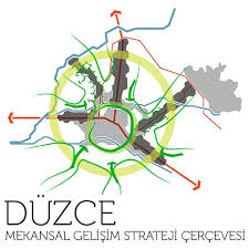 Duzce Mekansal Gelisim Strateji Semasi Kentsel Strateji Kentsel Tasarim Semasi Sehir Planlama Kentsel Tasarim Plani