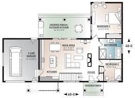 See more ideas about butterfly roof roof architecture. Cool Modern Open Floor House Plans Blog Eplans Com