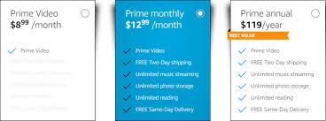The amazon prime membership comes with access to prime music, a catalog of more than two million songs and thousands of curated playlists. Amazon Prime Music Vs Unlimited And How To Extract Music Files From Them Sidify