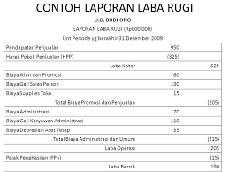 We did not find results for: Laporan Audit Keuangan Perguruan Tinggi Swasta Audit Kinerja