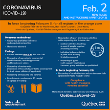 Minimum activities like opening of limited public transport, harvesting of farm products will be allowed in orange zones where only few cases have been found in the past, pti reported. List Of All Infographics Related To The Prime Minister S Announcements Covid 19 Gouvernement Du Quebec