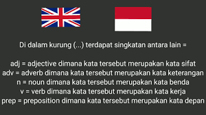 Look through examples of terdapat translation in sentences, listen to pronunciation and learn grammar. Convert Bahasa Indonesia To English Indonesian To English Translation