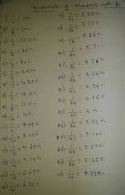 Reciprocals Of A Number Upto 30 Expressed In