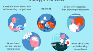 Fear of contamination typically involves excessive concern regarding the threat of illness or disease, the feeling of being physically unclean, or even feelings of being mentally polluted. Symptoms Of The Subtypes Of Ocd And Related Disorders