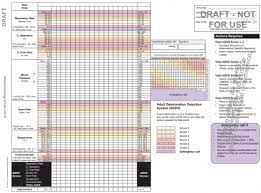 Anglers guide fish of australia fish chart fish sea fish. Adult Deterioration Detection System Adds Chart With Blood Pressure Table Australian Commission On Safety And Quality In Health Care