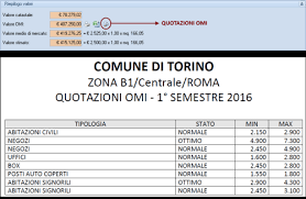 Commerciale e non allo stato conservativo dell'unit immobiliare legenda il valore di mercato espresso in euro/mq riferito alla superficie netta (n) ovvero. Expert Stime Esecuzioni Immobiliari Software Per Il Calcolo Del Piu Probabile Valore Di Mercato Degli Immobili E Per La Redazione Della Relativa Perizia Stima Per Confronto Diretto Tramite Metodo Mca