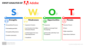 Adobe Creative Cloud For Students And Teachers | Adobe Creative Cloud