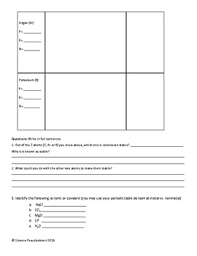 A chemistry handbook answers spelling conventions 6 atomic structure answer key. Atomic Structure Chemical Bonding Review By Science Pseudosisters