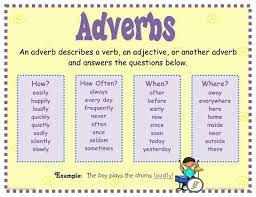 So as you can see in this example yesterday is the adverbs of time because it is telling us the time of action. Ada Kata Adverbs Of Time Berikut Yang Belum Kamu Ketahui Lec Bali