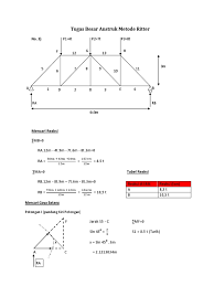 Contoh soal analisis struktur 1. Tugas Besar Analisa Struktur Statis Tertentu Ii Metode Ritter