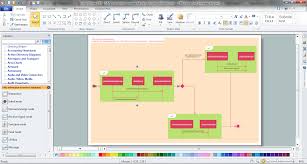 • built in early stages of development • purpose. Database Diagram Tool Uml Use Case Diagram Example Registration System Diagramming Software For Uml Composite Structure Diagrams Deployment Diagram For Data Base Pdf