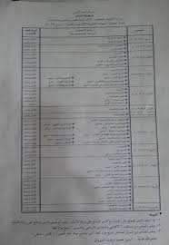 Maybe you would like to learn more about one of these? Ø¬Ø¯ÙˆÙ„ Ø§Ù…ØªØ­Ø§Ù†Ø§Øª Ø§Ù„Ø´Ù‡Ø§Ø¯Ø© Ø§Ù„Ø³ÙˆØ¯Ø§Ù†ÙŠØ© Ù¢Ù Ù¡Ù© Ù…ØªØ§Ø¨Ø¹Ø© Ù…Ø¬Ø±Ø±ÙŠØ§Øª Ø§Ù…ØªØ­Ø§Ù†Ø§Øª Ø§Ù„Ø³ÙˆØ¯Ø§Ù† 2019 Ù†Ø¨Ø£ Ø­ØµØ±ÙŠ