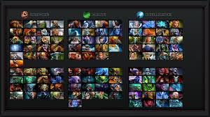 Dota 2's metagame is notorious for shifting and changing courses on a dime, given the flexible nature of hero roles and the huge impact items have on the game. Dota 2 Will Now Restrict New Players To A Smaller Hero Pool To Ease Them Into The Game Neowin