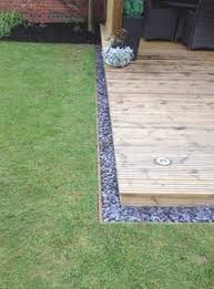 Latest News Garden Design Landscaping And Garden Maintenance Backyard Landscaping Backyard Garden Design Backyard