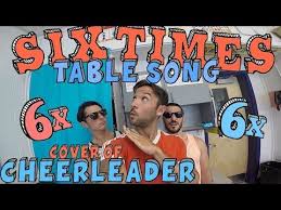 Six Times Table Song Cover Of Cheerleader By Omi Math Songs Teaching Multiplication Homeschool Math