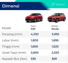 We did not find results for: 2020 Proton X50 Beli Suv Ini Atau Tunggu Perodua D55l Wapcar
