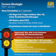 Nun kommt der staatsminister zu den neuen beschlüssen. Bericht Aus Der Kabinettssitzung Vom 31 August 2021 Bayerisches Landesportal