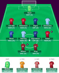 Here's our fantasy premier league gw27 tips article where we outline our early thoughts on the ffgeek team for gw27. Fantasy Football Rate My Team Sportspring