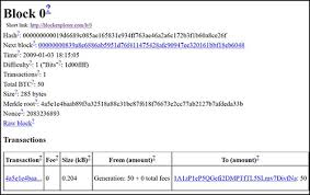 Follow edited aug 8 '16 at 5:23. How To Find Details About Very First Block Mined For Any Crypto Bitcoin Stack Exchange