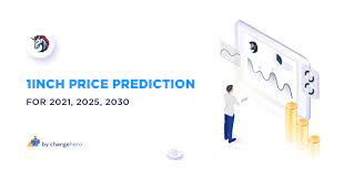 Ethereum price prediction for 2021. 1inch Price Prediction 2021 2025 And 2030 By Changehero 1inch