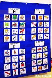 And i'm proud of it. 900 Phonics Ideas In 2021 Phonics Activities Phonics Miss Giraffe