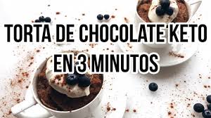 Pin En Keto Recipes