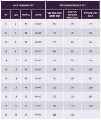 Your belt size is two inches larger than your pant waist size. Belt Size Guide Elliot Rhodes