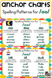 diphthong oo anchor charts anchor charts spelling