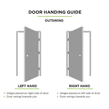 If you have any doubts as to the handing or swing of your door, please contact us. Reviews For Masonite 36 In X 80 In Premium 9 Lite Primed Left Hand Outswing Steel Prehung Front Exterior Door No Brickmold 74022 The Home Depot