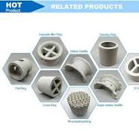 Ceramic Intalox Saddle Random Tower Packing - Ceramic Random ...