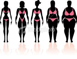The women of this body type tend to have a relatively larger rear, thicker thighs, and a small(er) this body type enlarges the arms, chest, hips, and rear before other parts, such as the waist and upper. Five Silhouettes Of Women S Body Extremes In Pink Bathing Body Types Women Fashion Body Types