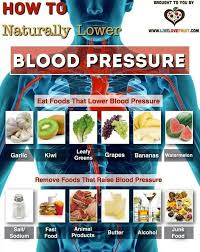 Pin On Natural Wellness
