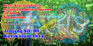 Related images with soal uts matematika kelas 5 semester 2 kurikulum 2013 revisi dan kunci jawaban kurikulum.co.id. Soal Pas Ukk Matematika Jenjang Sd Kelas 4 5 Dan 6 Semester 2 Kurikulum 2013 Datadikdasmen Com